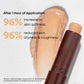 Choco Lip Balm with SPF 20+ for 24h Moisturization | With Cocoa Butter - 4.5g