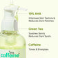 Green Tea Face & Body Wash Duo for Men