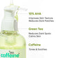 Green Tea & 10% AHA Body Wash (Pack of 2)