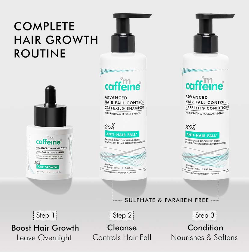 Caffexil® Advanced Hair Fall Control Shampoo & Conditioner