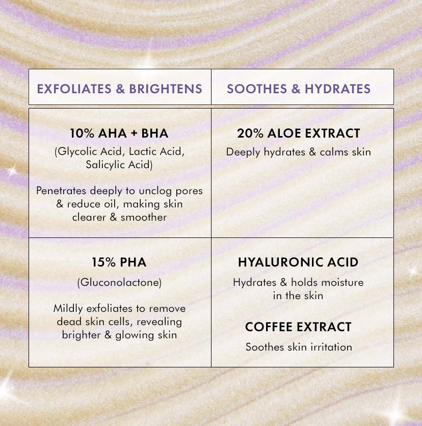 Super Glow Flash Facial 25% AHA+BHA+PHA Face Mask - 50gm