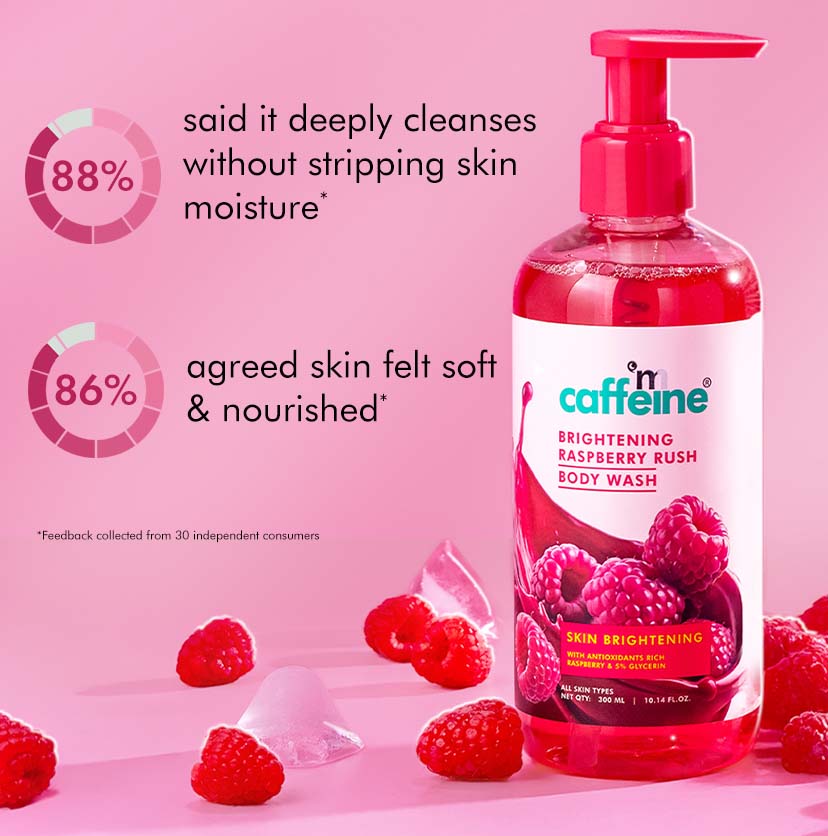 Brightening Raspberry Body Wash | Vitamin C Rich -300 ml